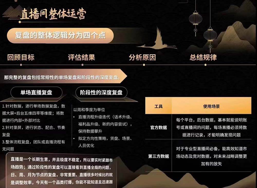 图片[4]-六小时成为高薪主播：带您学习成为一名高薪主播的关键技能和秘诀（62节）-知享知识库