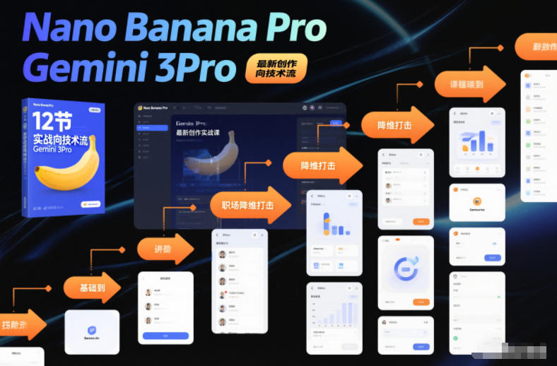 Nano Banana Pro Gemini 3Pro，最新创作实战课，12节实战向技术流，职场降维打击-知享知识库