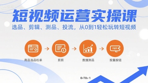 短视频运营实操课，选品、剪辑、测品、投流，从0到1轻松玩转短视频-知享知识库