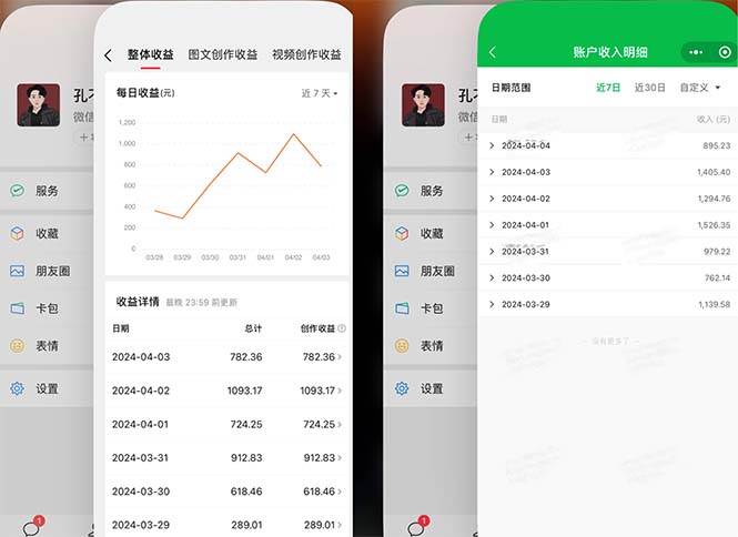 2024年4月最强AI写作，每天1小时，日入1000-3000，教程有实操视频，-知享知识库