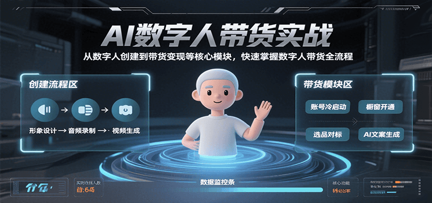 AI数字人带货实战，从数字人创建到带货变现各核心模块，快速掌握全流程-知享知识库