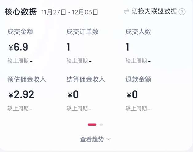 图片[2]-2024短视频好物带货项目，无需实拍，仅靠混剪实现纯视频带货-知享知识库