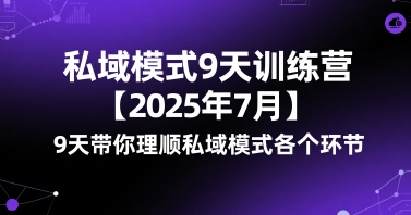 私域模式9天训练营【2025年7月】​9天带你理顺私域模式各个环节-知享知识库