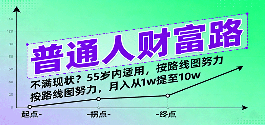 普通人财富路：不满现状？按路线图努力，月入从1w提至10w，55岁内适用-知享知识库