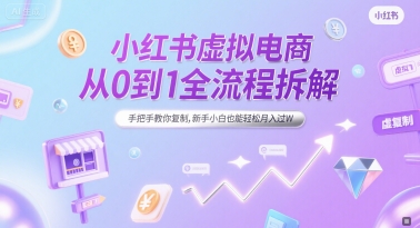 小红书虚拟电商从0到1全流程拆解，手把手教你复制，新手小白也能轻松月入过W-知享知识库