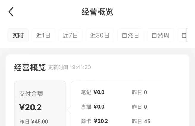 图片[2]-小红书虚拟资料店铺项目，复制粘贴搬运，从选品，上架，到出单全自动发货，一个月两W-知享知识库