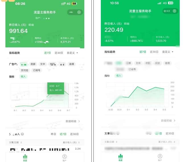 图片[2]-腾讯广告流量主项目，公众号图文玩法，月入过万-知享知识库