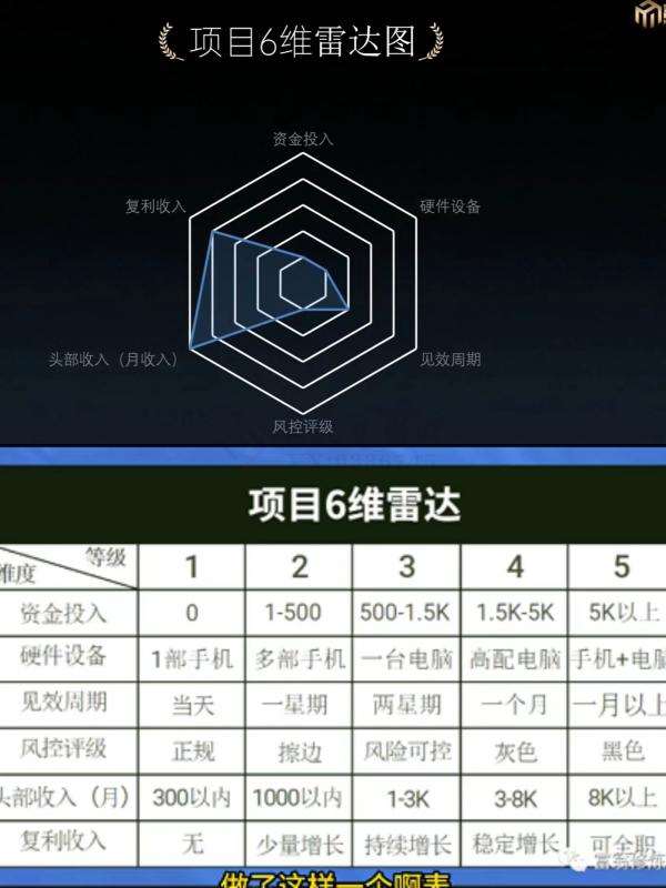 图片[2]-十万个富翁修炼宝典之7.绝版国学资料，操作3天就出单-知享知识库