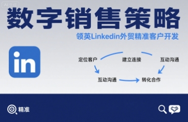 数字销售策略领英LinkedIn外贸精准客户开发-知享知识库