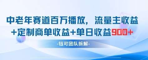 中老年赛道百万播放+流量主收益+定制收益,单日收益9张-知享知识库