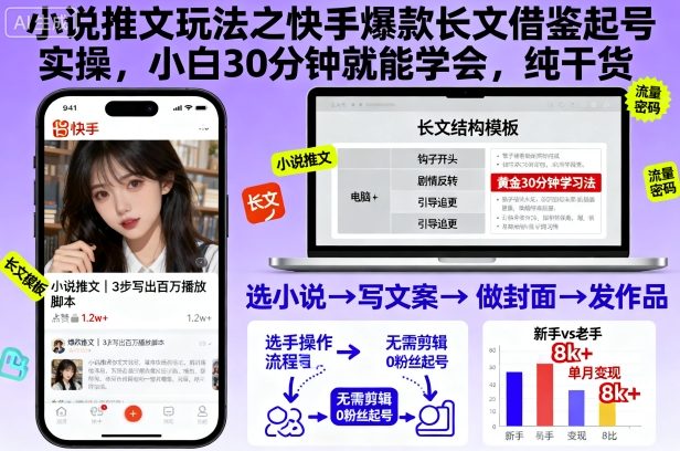 小说推文玩法之快手爆款长文借鉴起号实操，小白30分钟就能学会，纯干货-知享知识库