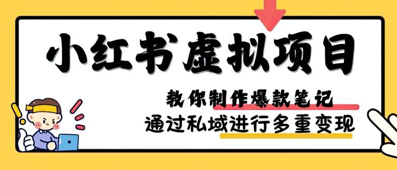 小红书虚拟项目实战，爆款笔记制作，矩阵放大玩法分享-知享知识库