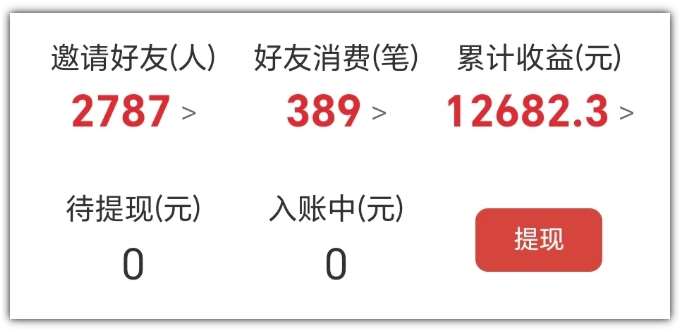 图片[2]-2025网盘拉新项目独家玩法，靠主项目支线做出全自动收益-知享知识库