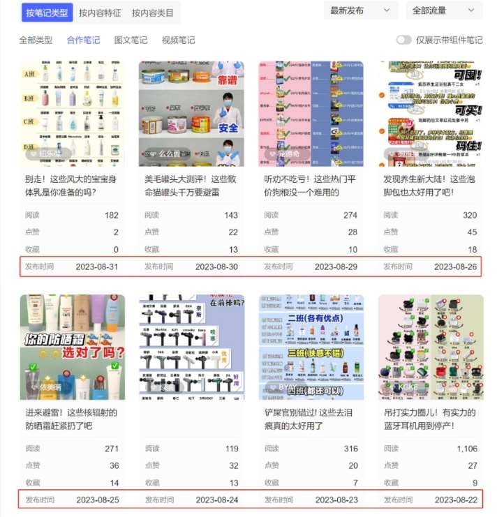 图片[2]-小红书达人矩阵项目第二期，简单易上手，兼职全职都行-知享知识库