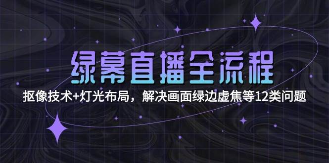 绿幕直播全流程：抠像技术+灯光布局，解决画面绿边虚焦等12类问题-知享知识库
