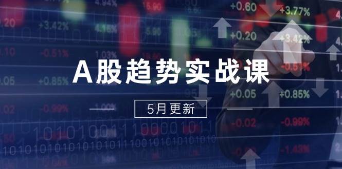（14808期）A股趋势实战课：主力动向+政策红利，2025全年策略5月更新-知享知识库