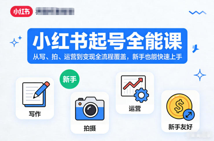 小红书起号全能课，从写、拍、运营到变现全流程覆盖，新手也能快速上手-知享知识库