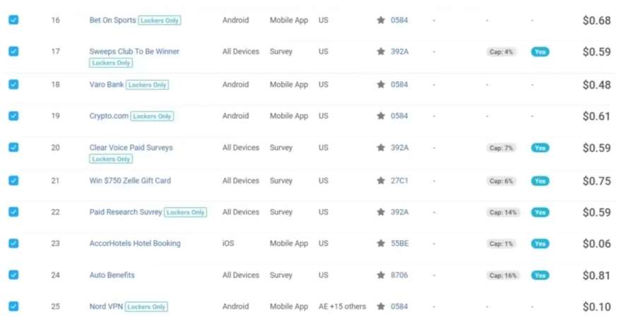 图片[2]-三大国际自媒体网站玩转技巧，每天工作半小时，赚取200美金（网址+教程）【揭秘】-知享知识库