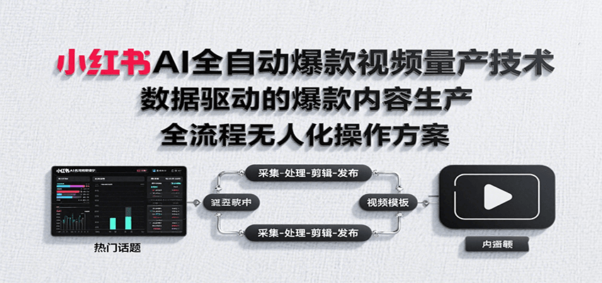 小红书AI全自动爆款视频量产技术,数据采集、素材处理到AI剪辑全流程自动化操作-知享知识库