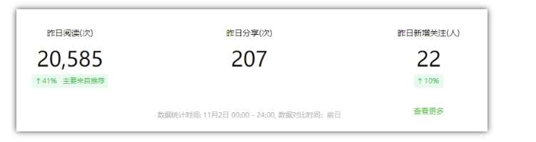 图片[2]-2024小绿书项目独家搬砖玩法，赚取流量主收益-知享知识库