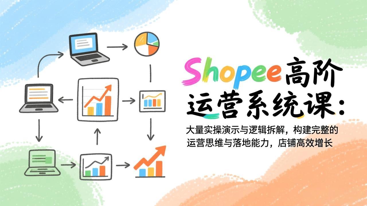 （17124期）Shopee高阶运营系统课：大量实操演示与逻辑拆解，构建完整的运营思维与落地能力，店铺高效增长-知享知识库