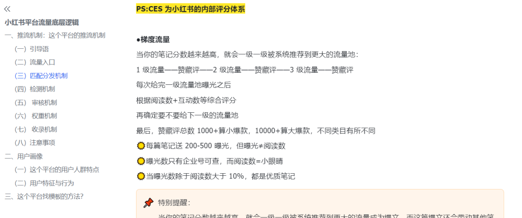 图片[1]-【私域引流】小红书平台流量底层逻辑-知享知识库