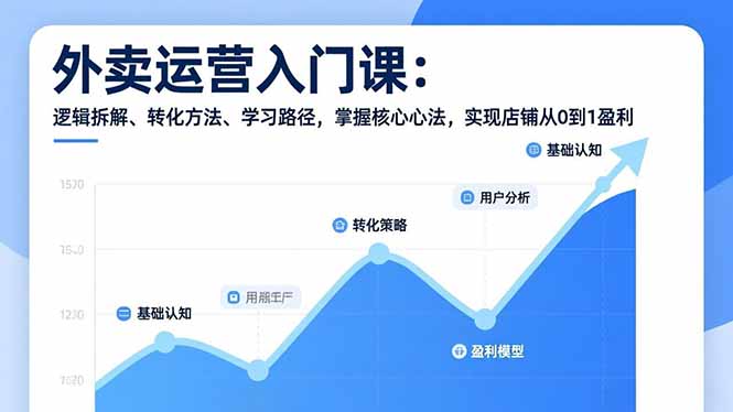 （17027期）外卖运营入门课，逻辑拆解、转化方法、学习路径，掌握核心心法，实现店铺从0到1盈利-知享知识库