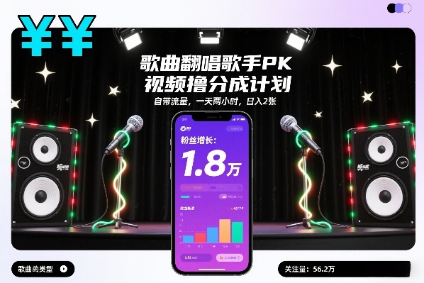 歌曲翻唱歌手PK视频撸分成计划，自带流量，一天两小时，日入2张-知享知识库