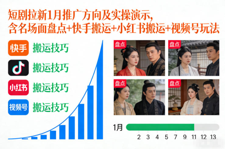 短剧拉新1月推广方向及实操演示，含名场面盘点+快手搬运+小红书搬运+视频号玩法-知享知识库