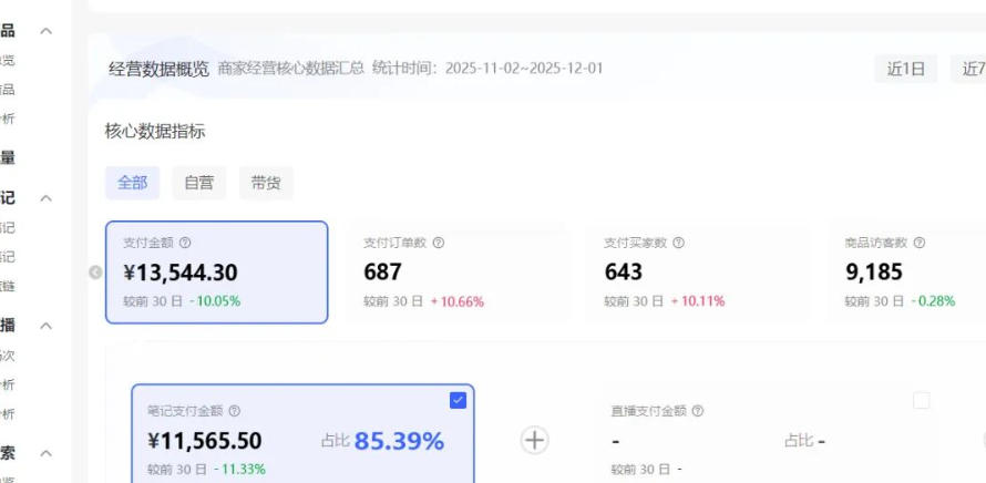图片[3]-小红书虚拟矩阵：软件批量发笔记，单店100款，3个店同时操作（共71节）-知享知识网