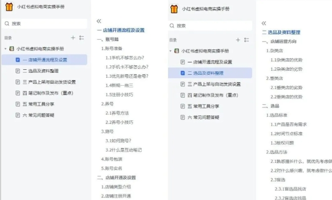 图片[2]-小红书虚拟电商实操手册，3万字保姆级教学，3个月从0賺到1w+-知享知识库