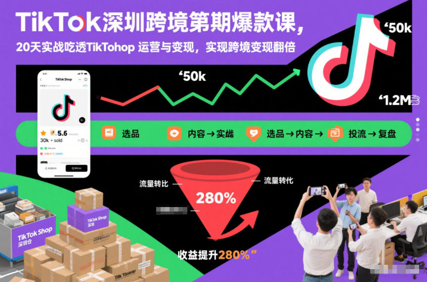 TikTok深圳跨境第2期爆款课，20天实战吃透TikTok Shop运营与变现，实现跨境变现翻倍-知享知识库