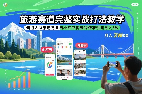 旅游赛道完整实战打法教学，普通人做旅游行业用小红书视频号精准引流月入3W-知享知识库