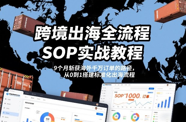 跨境出海全流程全盘托出SOP实战教程，9个月斩获海外千万订单的路径，从0到1搭建标准化出海流程-知享知识库