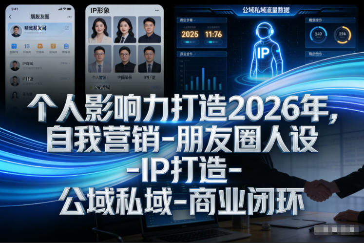 个人影响力打造2026年,自我营销-朋友圈人设-IP打造-公域私域-商业闭环-知享知识库