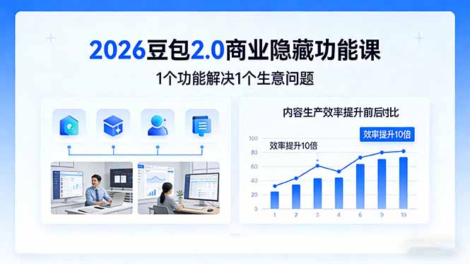 （17452期）2026豆包2.0商业隐藏功能课，1个功能解决1个生意问题，内容生产效率提升10倍-知享资源网