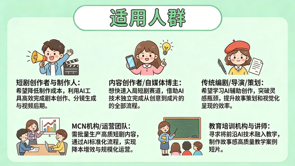 图片[1]-【玩赚AI】AI 短剧（漫剧）学习手册-知享知识网