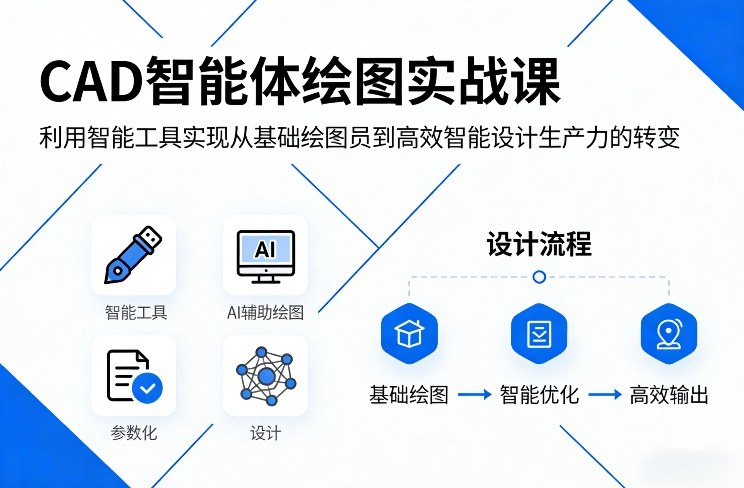 CAD智能体绘图实战课，利用智能工具，实现从基础绘图员到高效智能设计生产力的转变-知享资源网