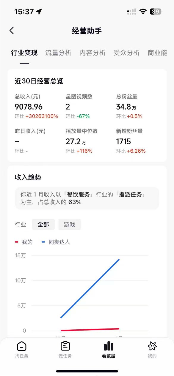 图片[2]-抖音35W粉丝博主AI解压视频制作教学，从零开始用AI打造爆款解压视频，涨粉变现两不误-知享资源网