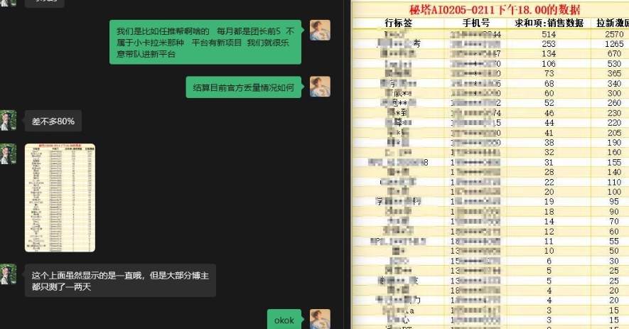 图片[2]-秘塔AI项目拆解_AI智能体配合网盘拉新项目双倍收割打法-知享资源网