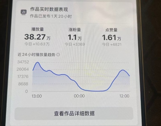 图片[2]-26年2月最新抖音起号涨粉教学，一分钟一个视频，7天上万粉，外面收费288-知享资源网