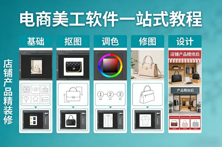 电商美工软件一站式教程，基础/抠图/调色/修图/设计，店铺产品精装修-知享资源网