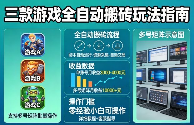 三款游戏全自动搬砖玩法，收益稳定月入1W，支持多号矩阵批量放大，零经验小白也可以操作【揭秘】-知享资源网