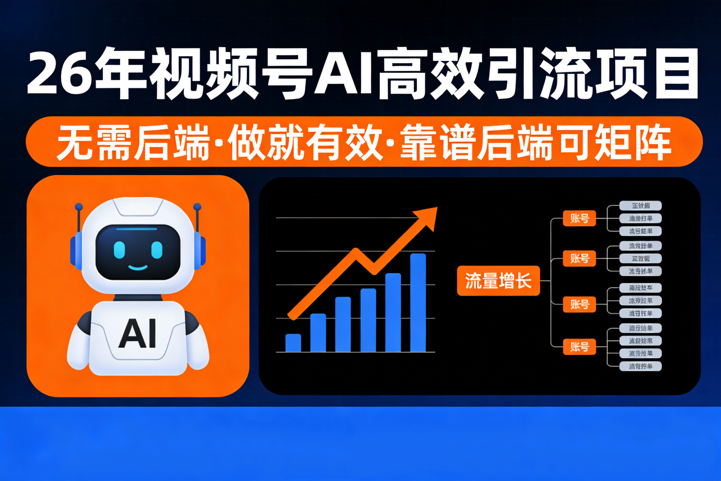 26年最新视频号AI暴力引流项目,无需后端,会剪视频就可以,单日轻松变现1千➕,轻松月入5w!!!-知享资源网