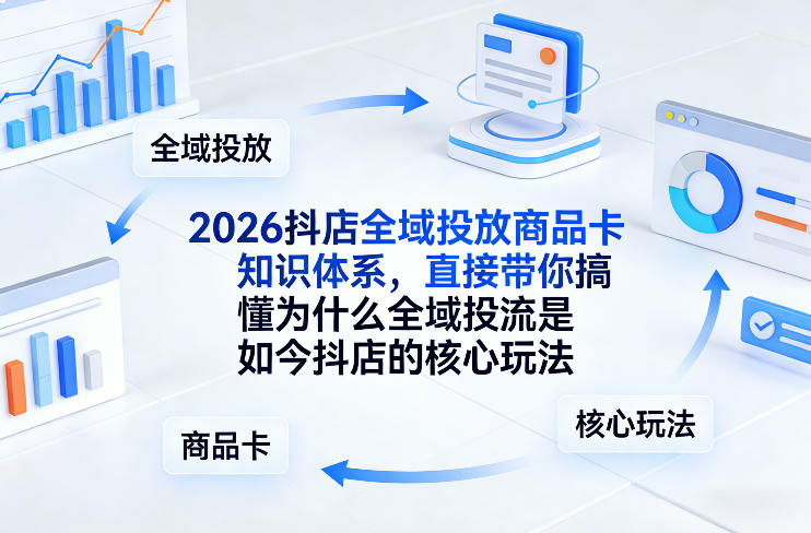 2026抖店全域投放商品卡知识体系，直接带你搞懂为什么全域投流是如今抖店的核心玩法-知享资源网