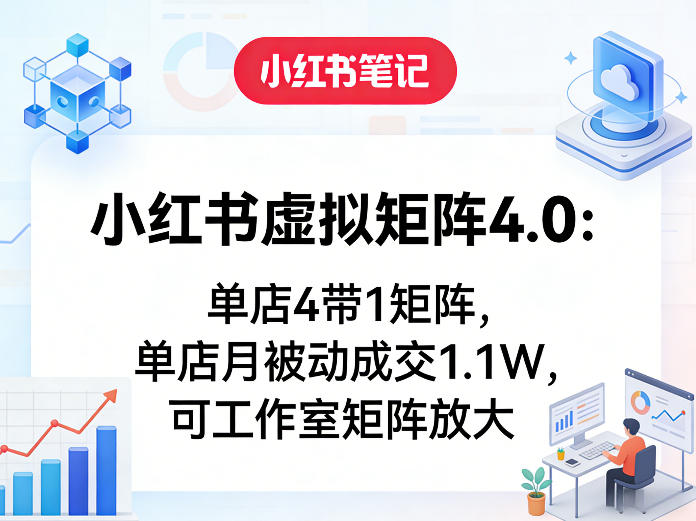 小红书虚拟矩阵4.0：单店4带1矩阵，单店月被动成交1.1W，可工作室矩阵放大-知享资源网