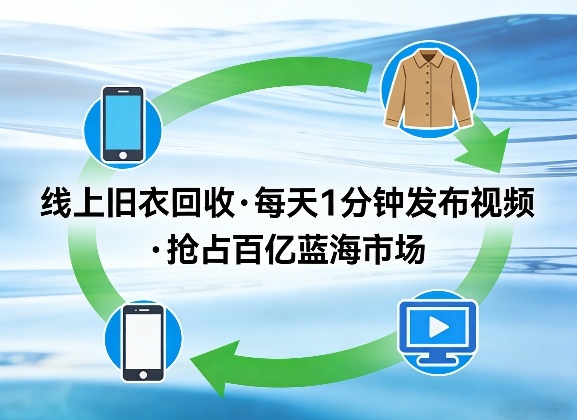 线上旧衣回收项目，我们给你提供视频，每天花一分钟发布视频，抢占百亿蓝海市场【揭秘】-知享资源网