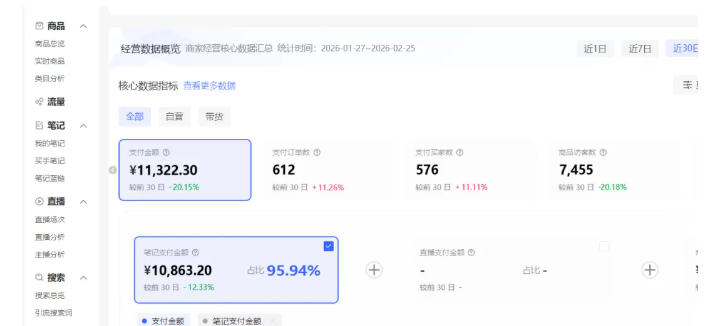 图片[2]-小红书虚拟矩阵4.0：单店4带1矩阵，单店月被动成交1.1W，可工作室矩阵放大-知享资源网