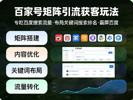 百家号矩阵引流获客玩法，专吃百度搜索流量，布局关键词搜索排名，霸屏百度-知享资源网