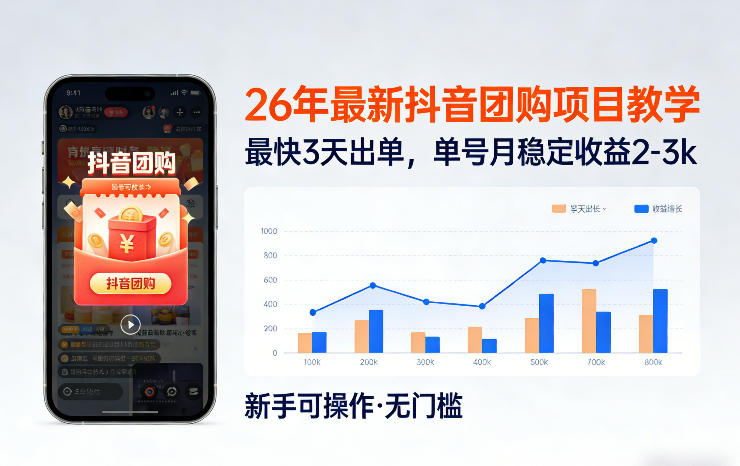26年最新抖音团购项目教学，0门槛，最快3天出单，单号月稳定收益2-3k-知享资源网